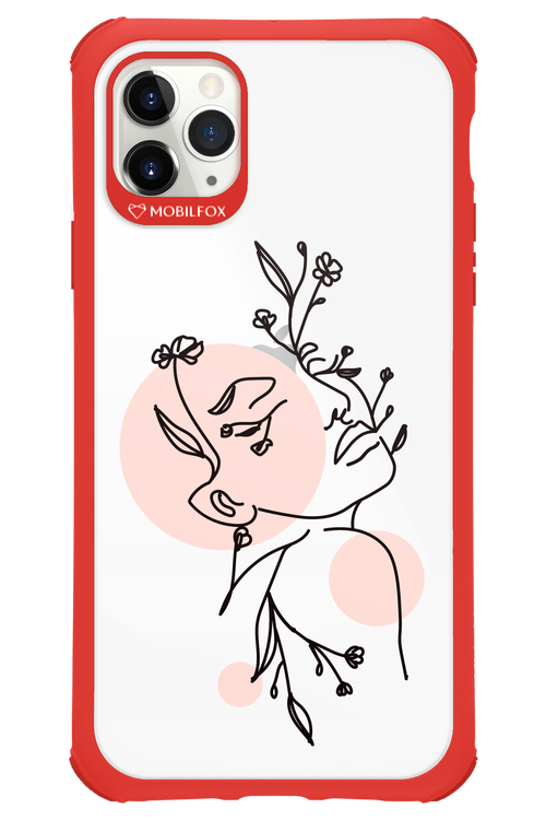 Confidence - Apple iPhone 11 Pro Max