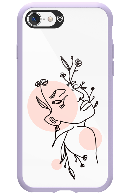 Confidence - Apple iPhone SE 2022