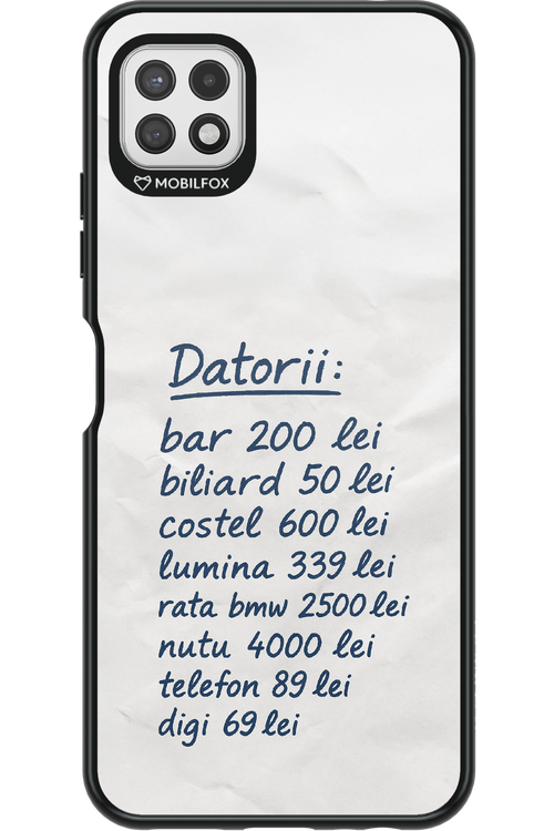 The List - Samsung Galaxy A22 5G