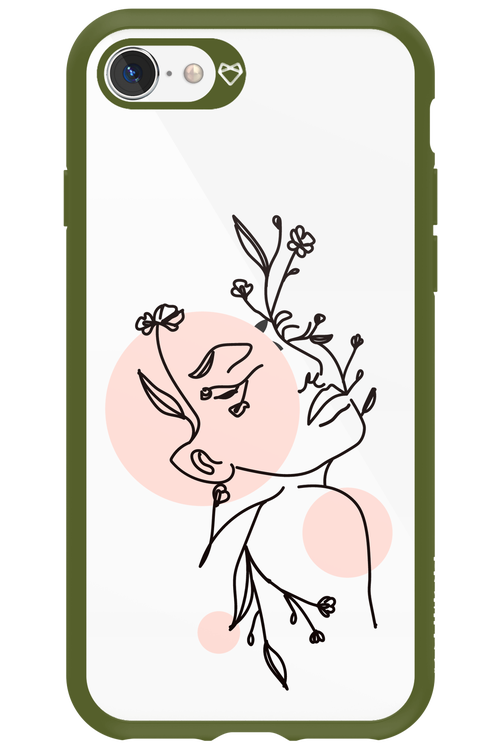 Confidence - Apple iPhone SE 2022