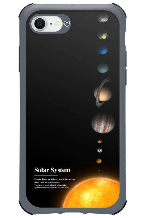 Solar System 2.0 - Apple iPhone SE 2022