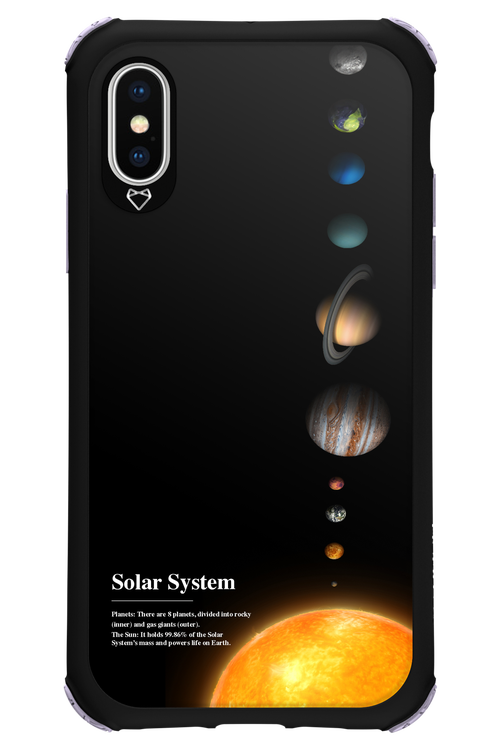 Solar System 2.0 - Apple iPhone X