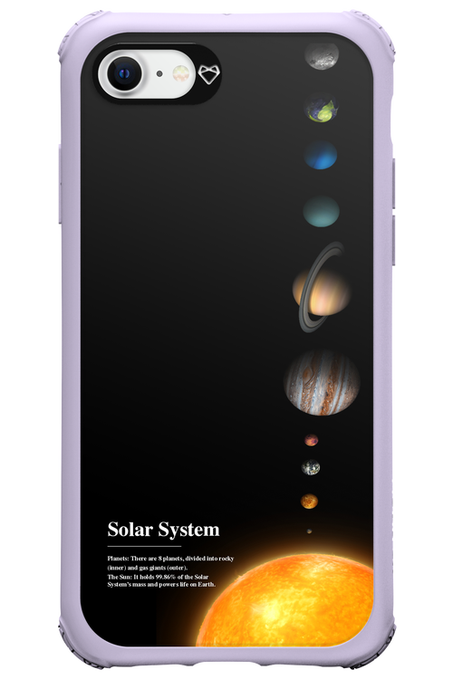 Solar System 2.0 - Apple iPhone SE 2020