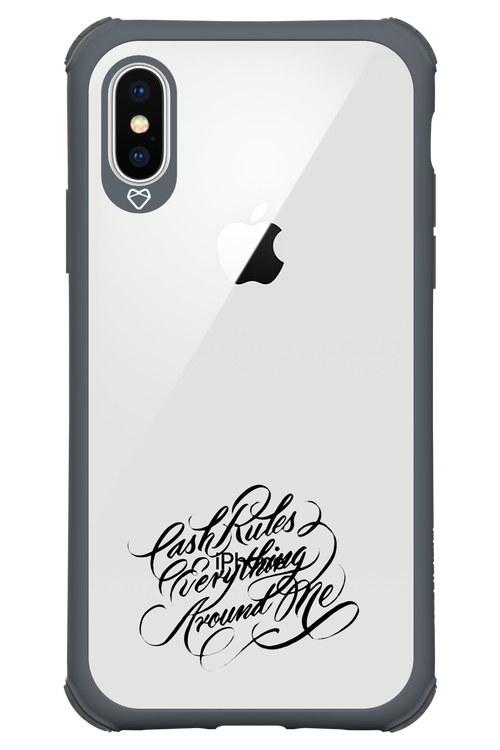 Cash Rules Script - Apple iPhone X