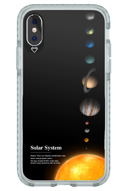 Solar System 2.0 - Apple iPhone XS