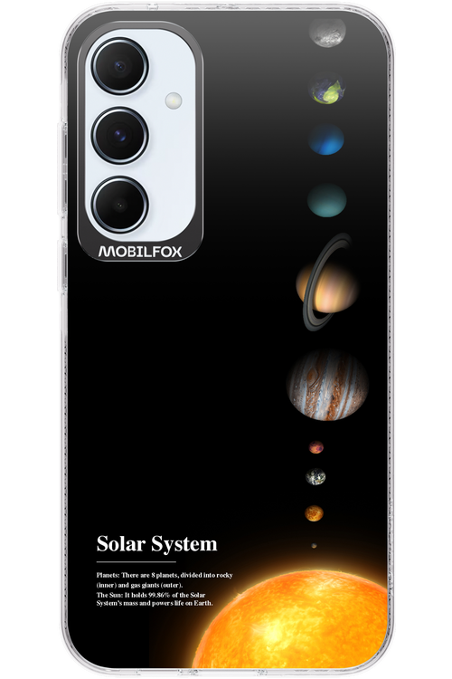Solar System 2.0 - Samsung Galaxy A55