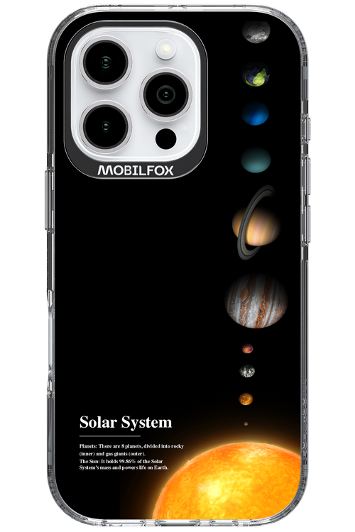 Solar System 2.0 - Apple iPhone 16 Pro