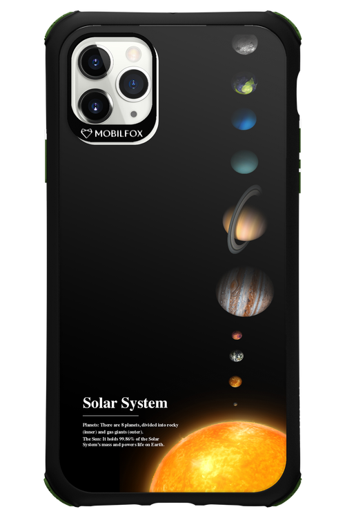 Solar System 2.0 - Apple iPhone 11 Pro Max