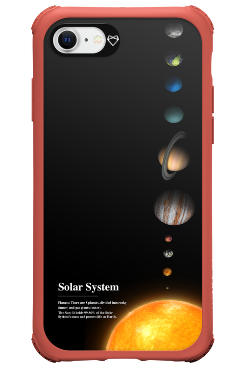 Solar System 2.0 - Apple iPhone 8