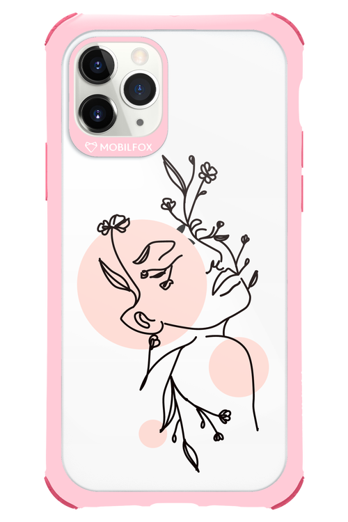 Confidence 2.0 - Apple iPhone 11 Pro
