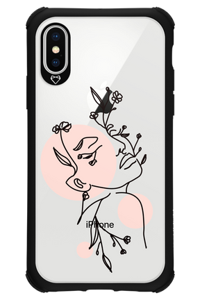 Confidence - Apple iPhone X