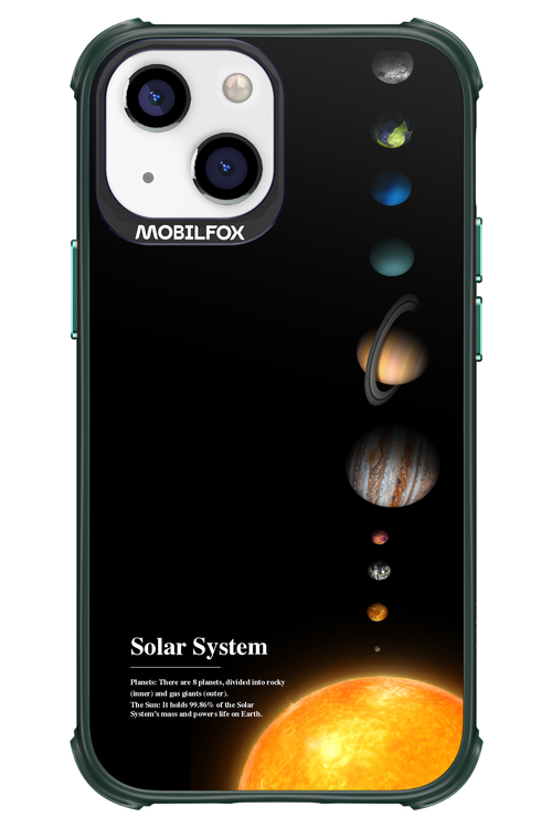 Solar System - Apple iPhone 13 Mini