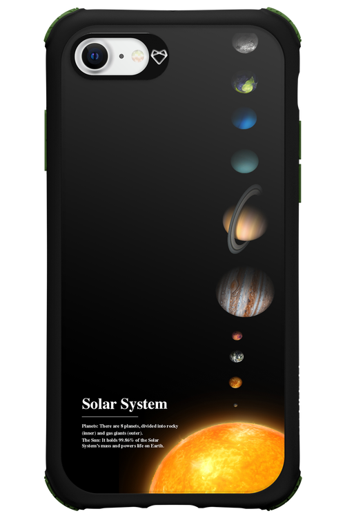 Solar System 2.0 - Apple iPhone 8