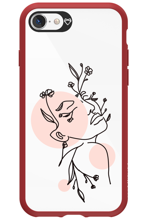 Confidence - Apple iPhone SE 2022