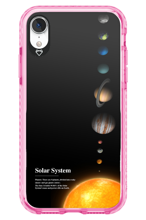 Solar System 2.0 - Apple iPhone XR