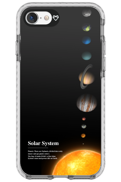 Solar System 2.0 - Apple iPhone 7