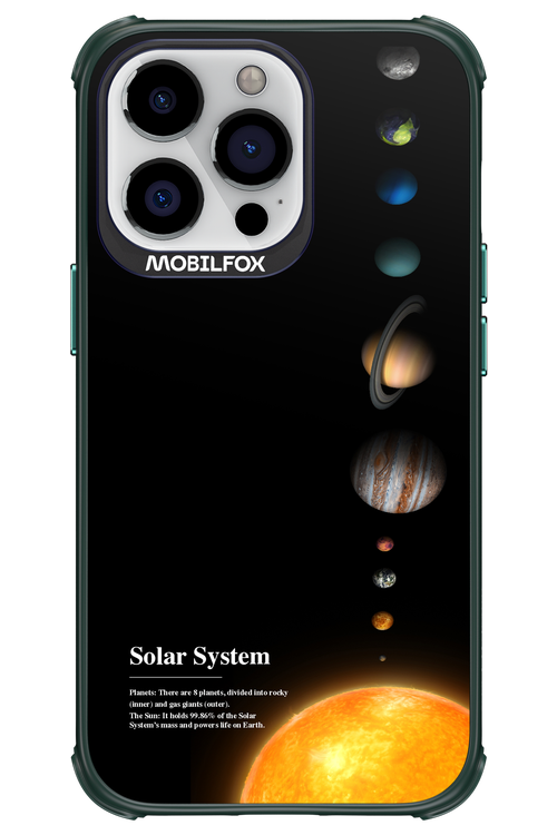 Solar System - Apple iPhone 13 Pro