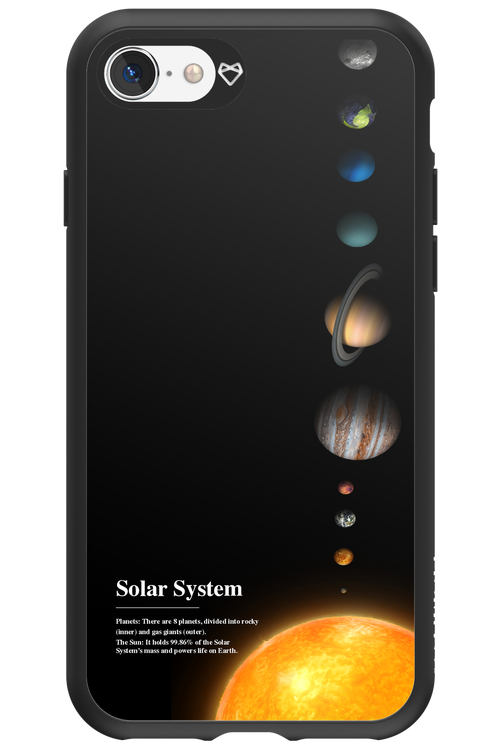 Solar System 2.0 - Apple iPhone 8