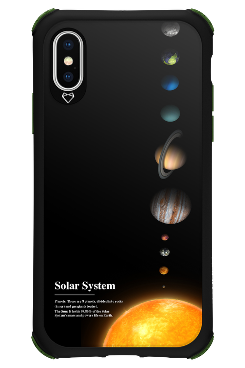 Solar System 2.0 - Apple iPhone XS