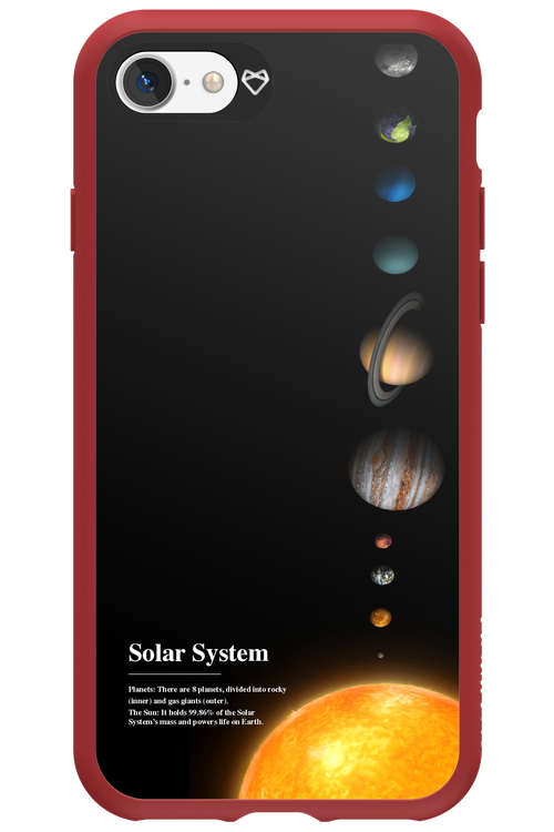 Solar System 2.0 - Apple iPhone 7