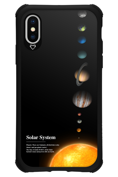 Solar System 2.0 - Apple iPhone X