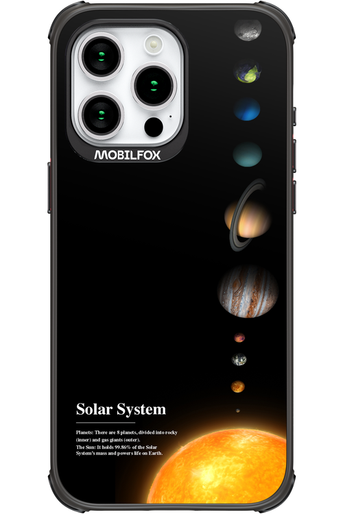 Solar System 2.0 - Apple iPhone 15 Pro Max