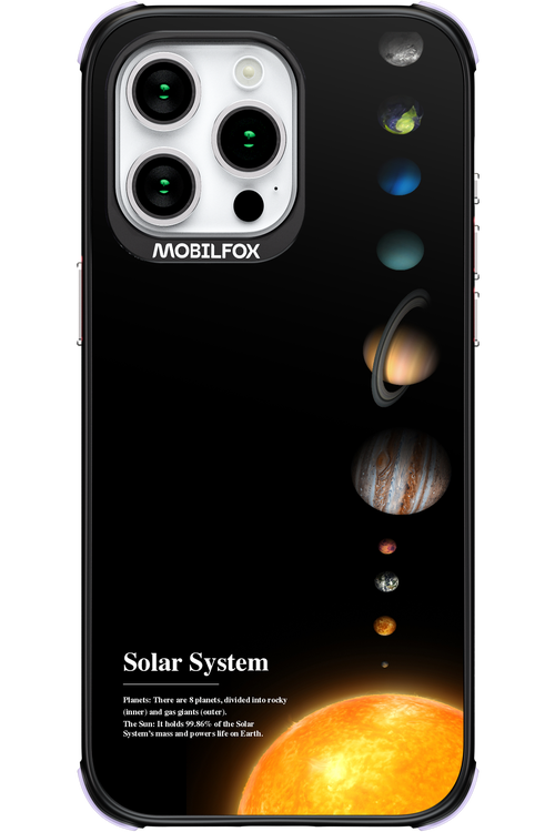 Solar System 2.0 - Apple iPhone 15 Pro Max