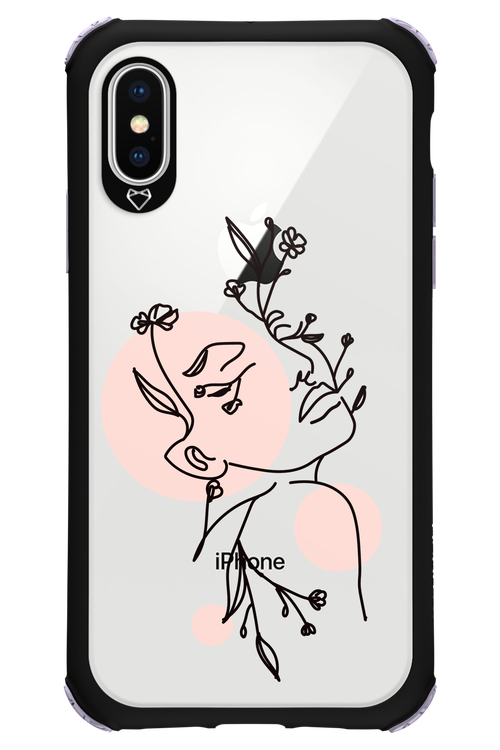 Confidence - Apple iPhone X