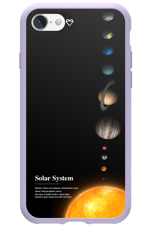 Solar System 2.0 - Apple iPhone 8
