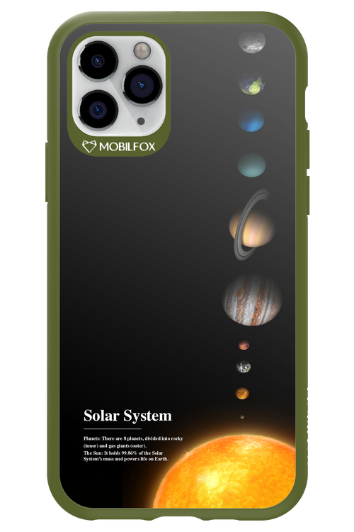 Solar System 2.0 - Apple iPhone 11 Pro