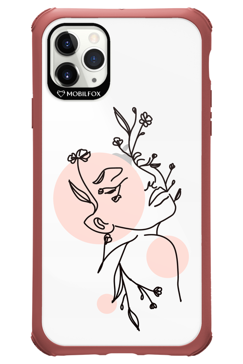 Confidence - Apple iPhone 11 Pro Max