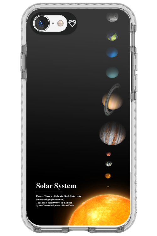 Solar System 2.0 - Apple iPhone 8
