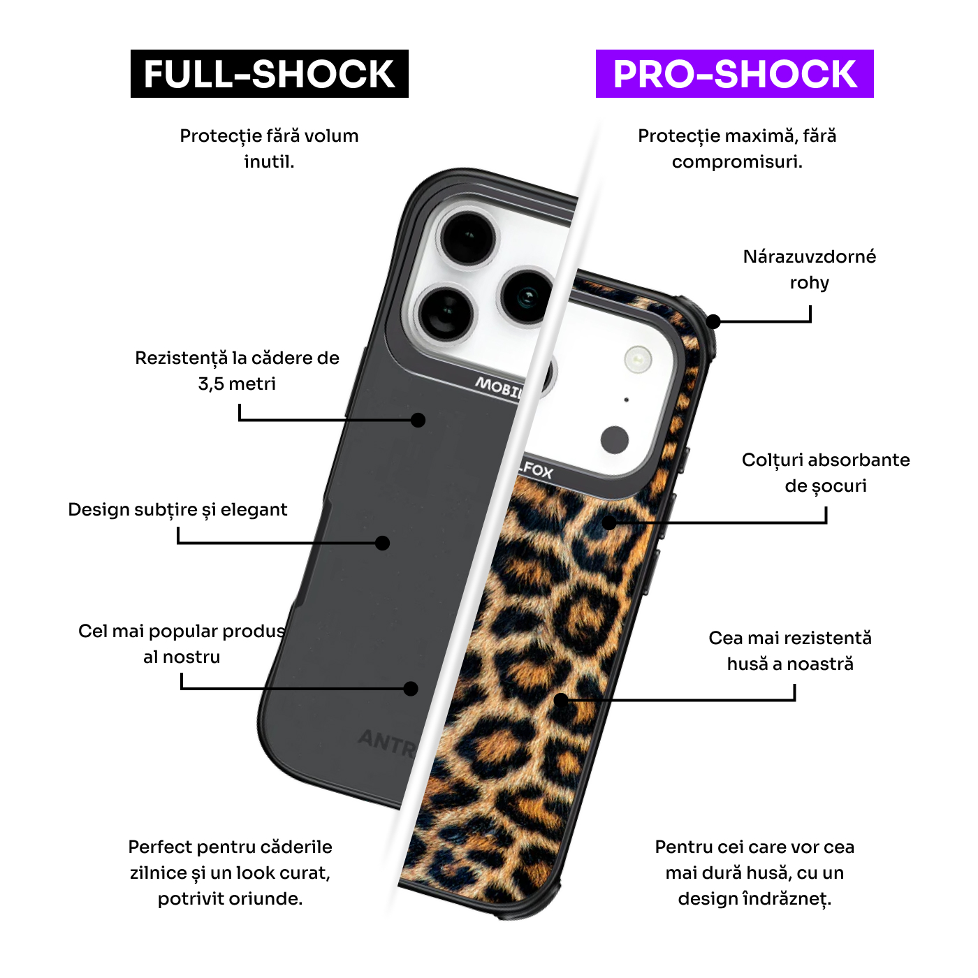 Hot Money - Apple iPhone 15 Pro Max