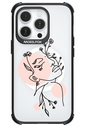 Confidence - Apple iPhone 14 Pro