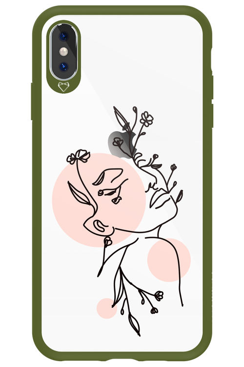 Confidence - Apple iPhone XS Max