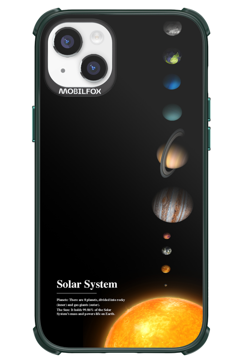 Solar System 2.0 - Apple iPhone 14 Plus