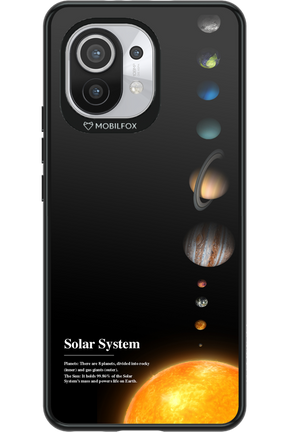 Solar System 2.0 - Xiaomi Mi 11 5G