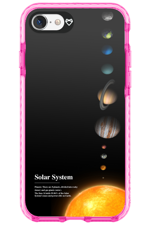 Solar System 2.0 - Apple iPhone 7