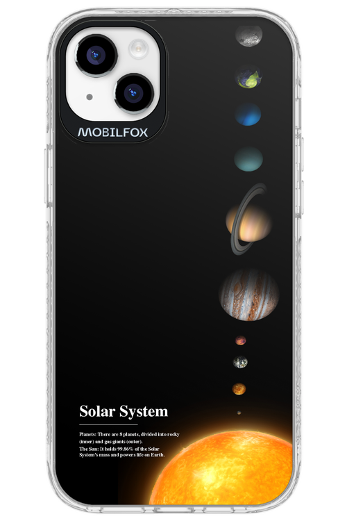 Solar System 2.0 - Apple iPhone 14 Plus