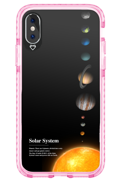 Solar System 2.0 - Apple iPhone X