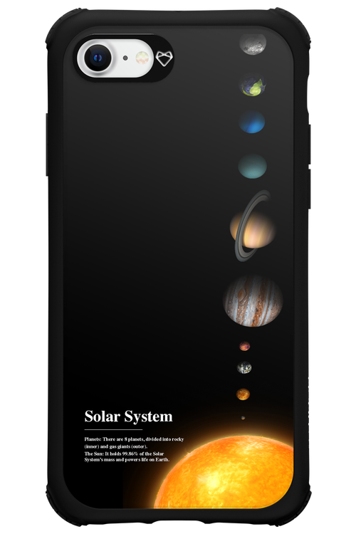 Solar System 2.0 - Apple iPhone SE 2022