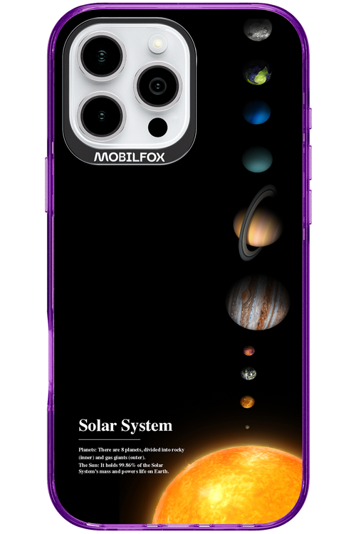 Solar System 2.0 - Apple iPhone 16 Pro Max