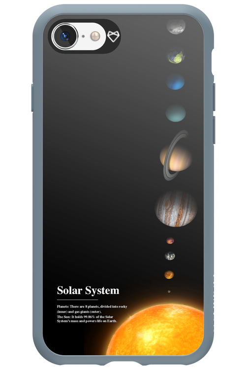 Solar System 2.0 - Apple iPhone SE 2022