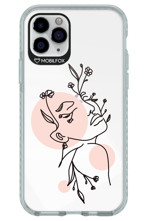 Confidence 2.0 - Apple iPhone 11 Pro