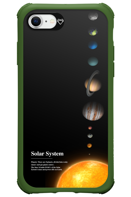 Solar System 2.0 - Apple iPhone 8
