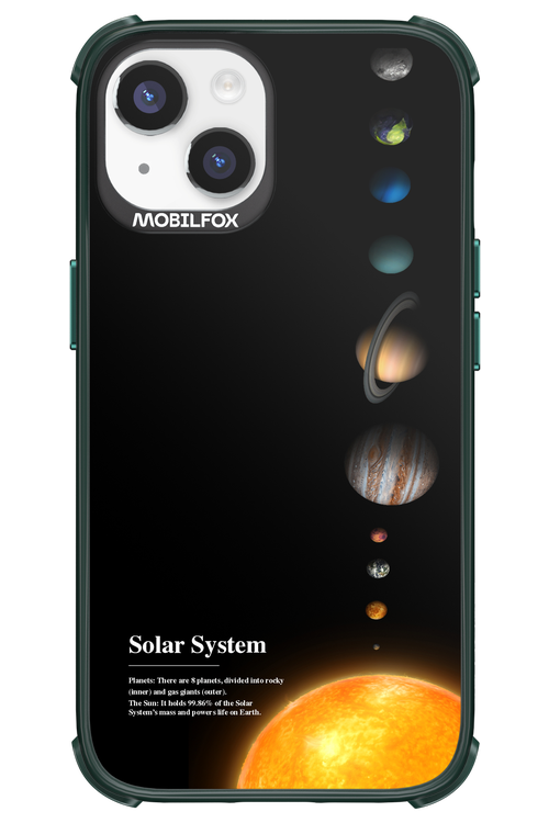 Solar System 2.0 - Apple iPhone 14