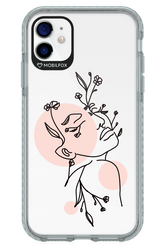 Confidence - Apple iPhone 11