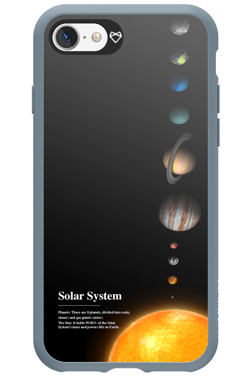 Solar System 2.0 - Apple iPhone 7