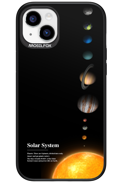 Solar System 2.0 - Apple iPhone 15 Plus