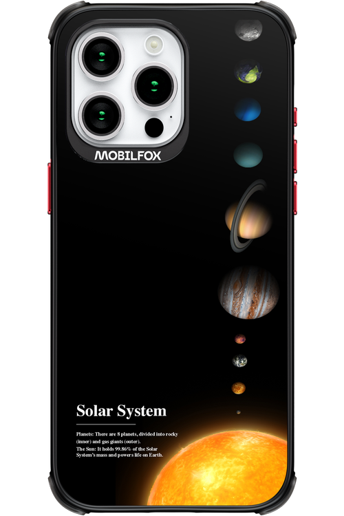 Solar System 2.0 - Apple iPhone 15 Pro Max